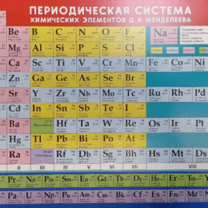 Плакат А4 Таблица Менделеева, картон ПОМ-036