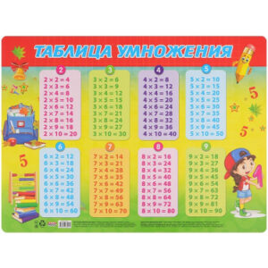Коврик настольный А3+ Таблица умножения, пластиковый НПД-3457